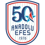 Maccabi Tel-Aviv vs Anadolu Efes: Home Court Advantage Meets Turkish Resilience in EuroLeague Clash